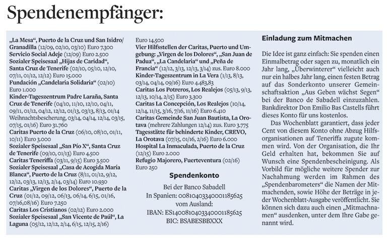 s27-spenden-empfaenger-091116