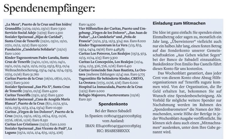 s27-spenden-empfaenger-231116