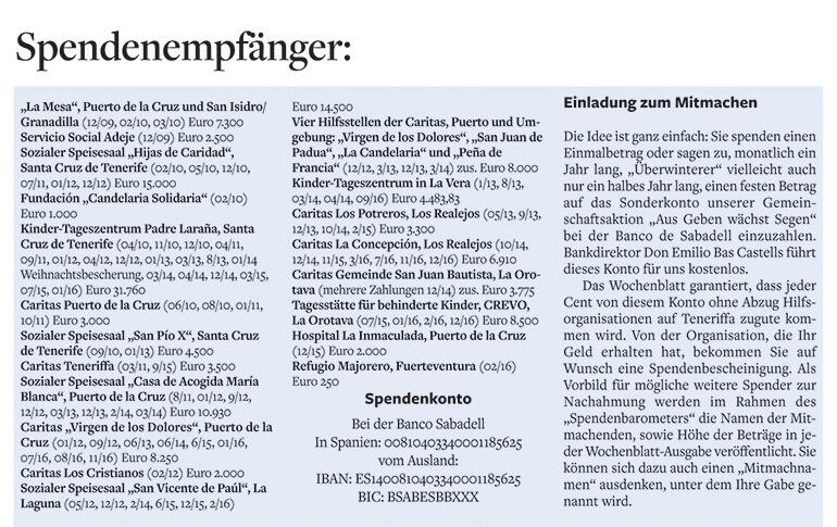 s33-spenden-empfaenger-211216