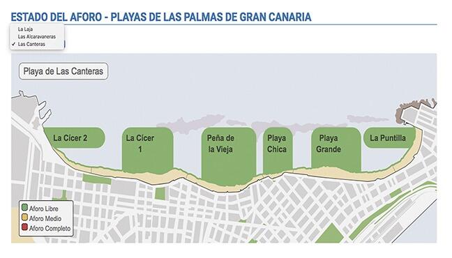 Strandampel Las Canteras