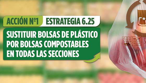 Die erste Aktion von Mercadona im Rahmen der Strategie 6.25: Plastiktüten in allen Abteilungen durch kompostierbare Tüten ersetzen Foto: Mercadona