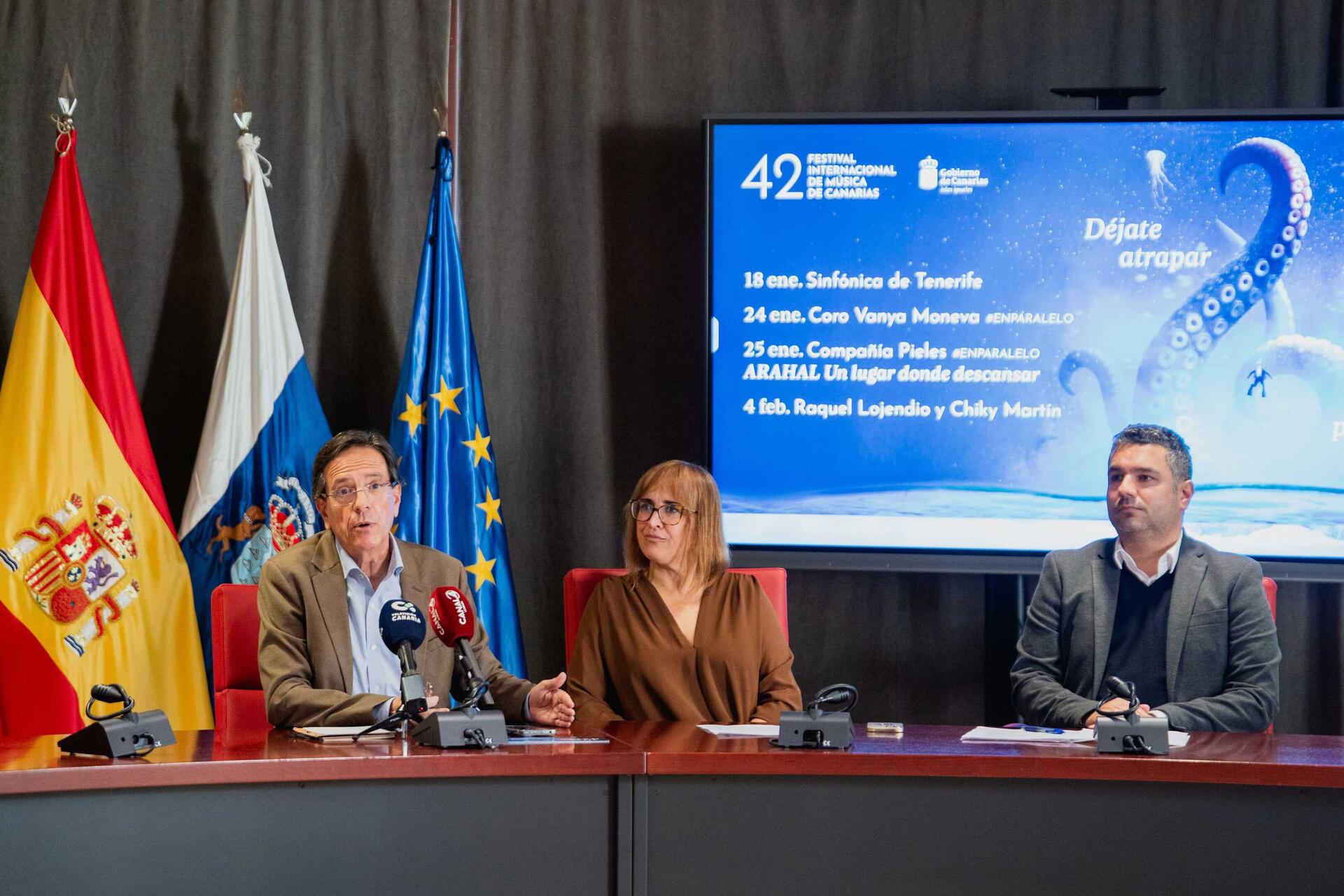 42. FIMC auf La Gomera